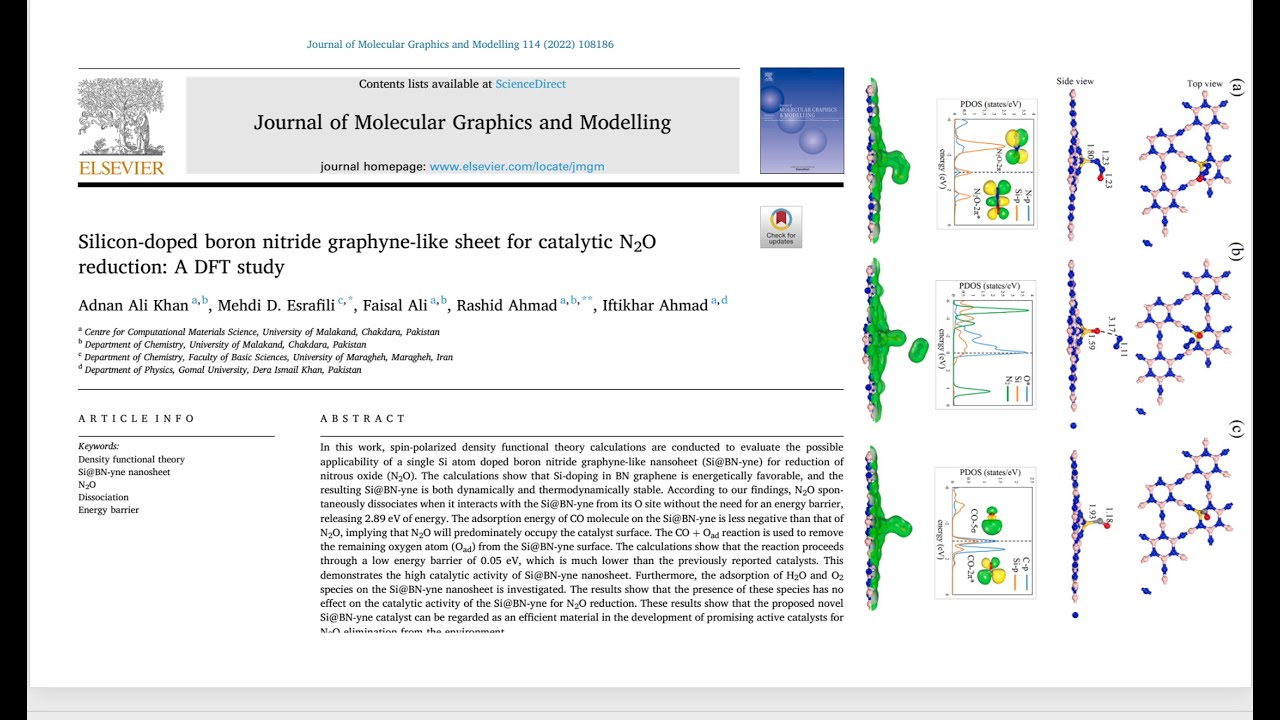 Lecture 1-N2O Reduction
