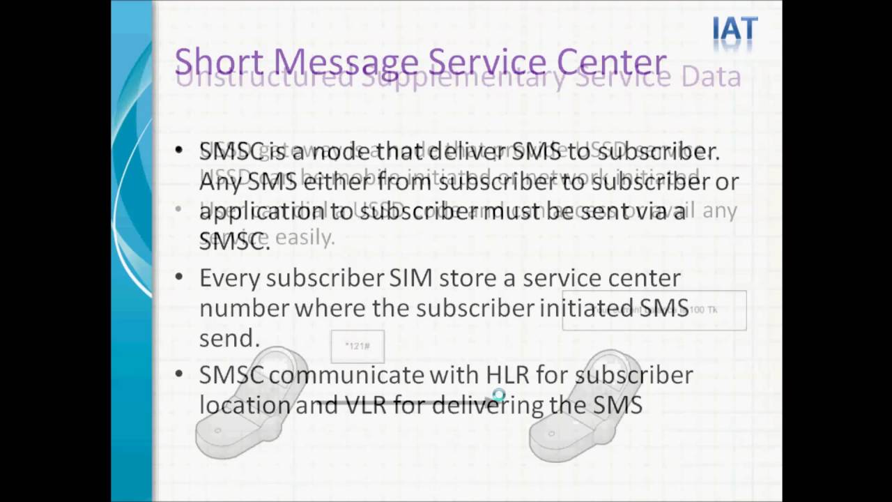 What is GSM - GSM Tutorial