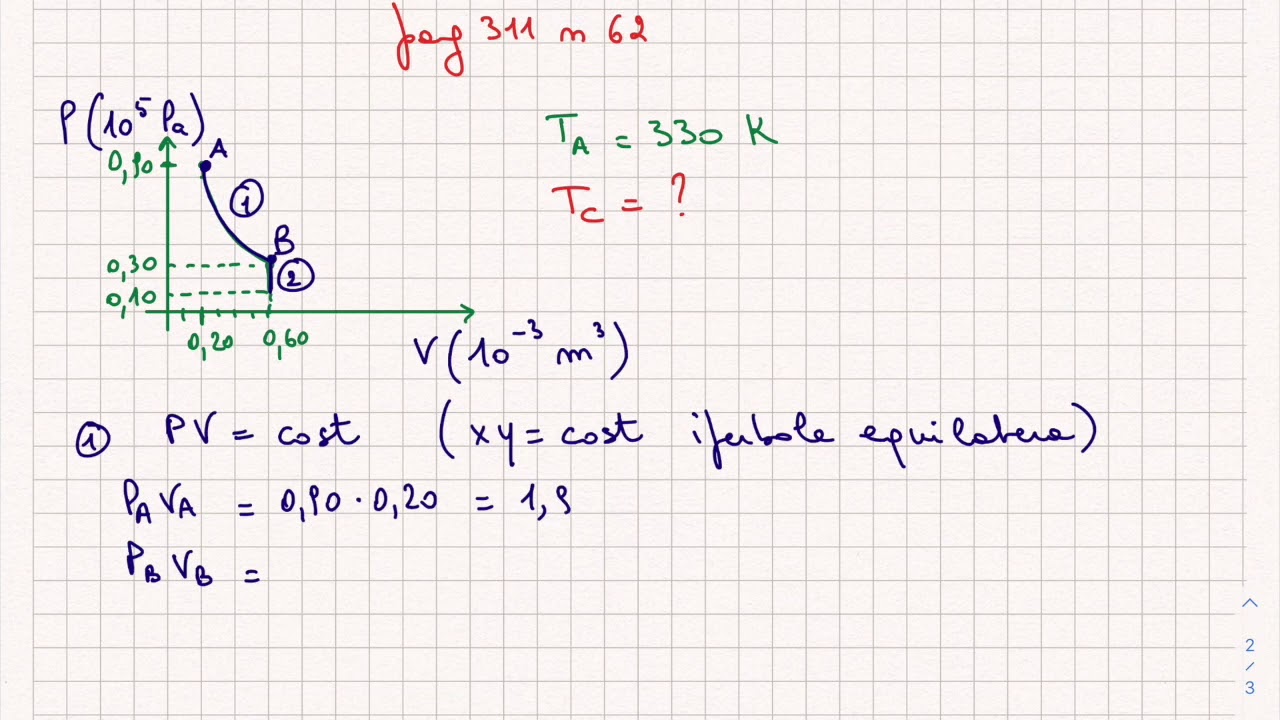 esercizi dilatazione termica e leggi gas