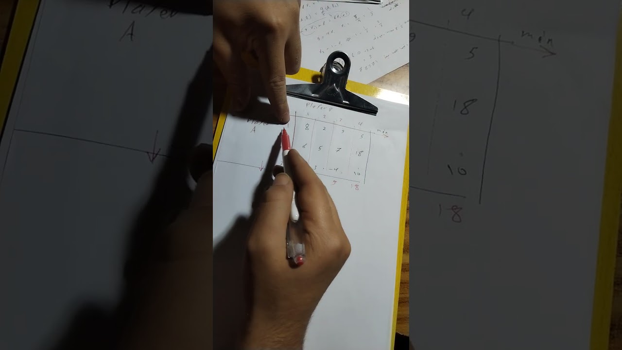 بحوث عمليات  _ نظرية  الالعاب ( المباريات )