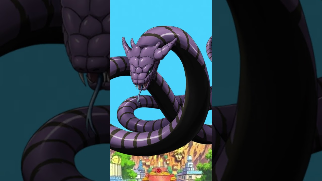 Ranking the Strongest Summonings                                              #naruto #anime #shots