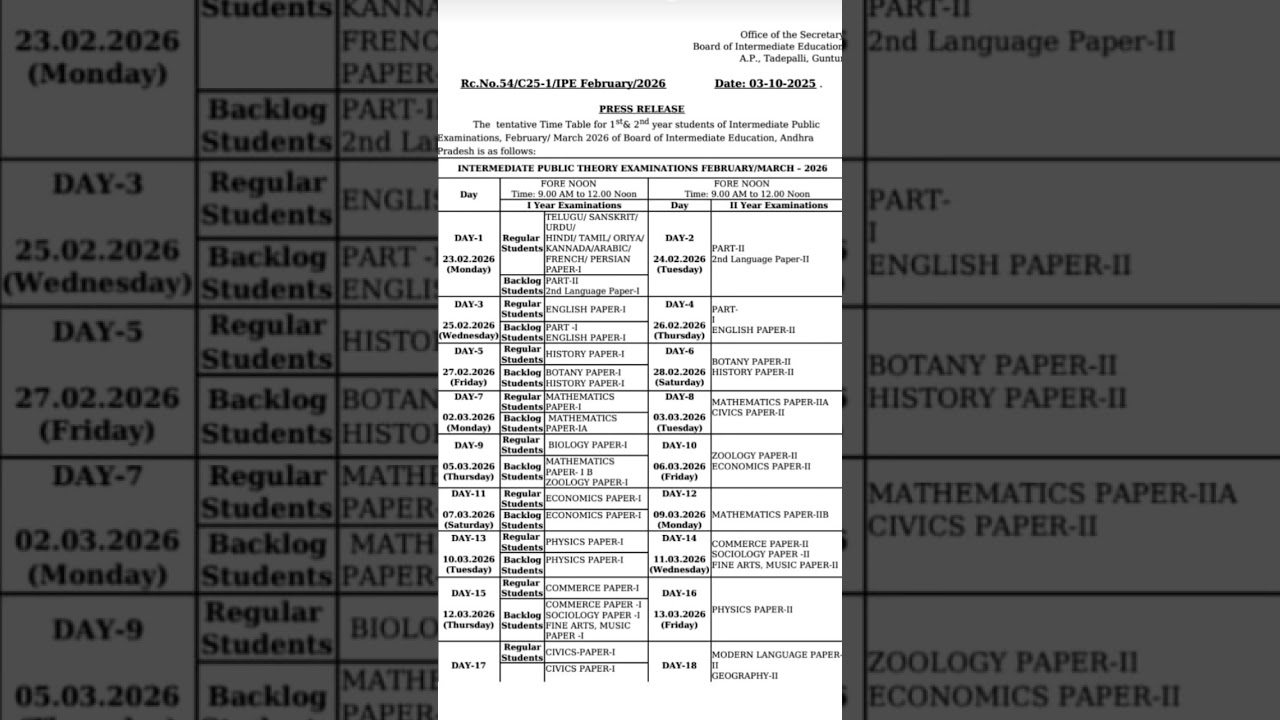 AP INTERMEDIATE EXAM TIME TABLE  -2026