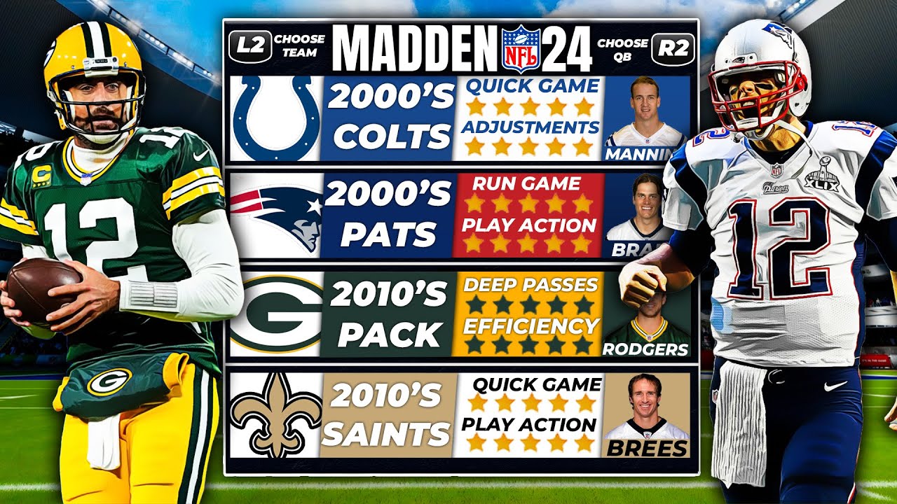 Я воссоздал самые легендарные атакующие схемы НФЛ 2000-х годов! (Madden 24)