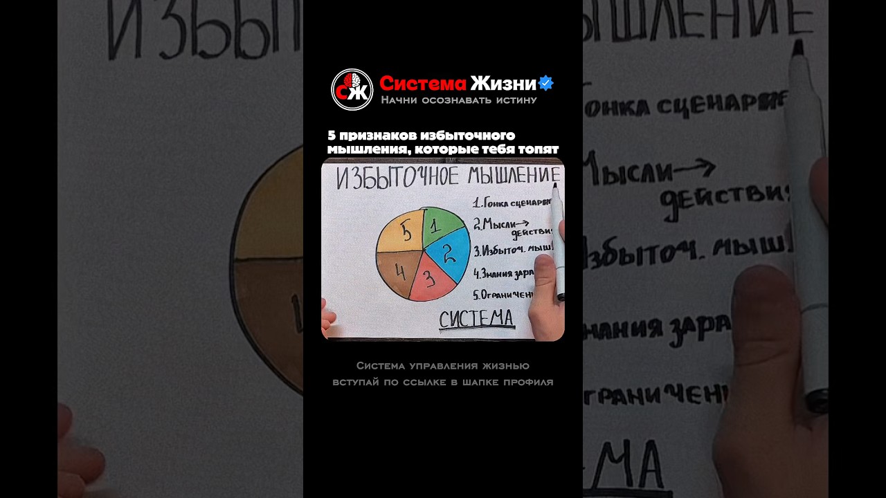 5 признаков избыточного мышления, которые тебя топят🤯 #мышление #дисциплина #саморазвитие #успех