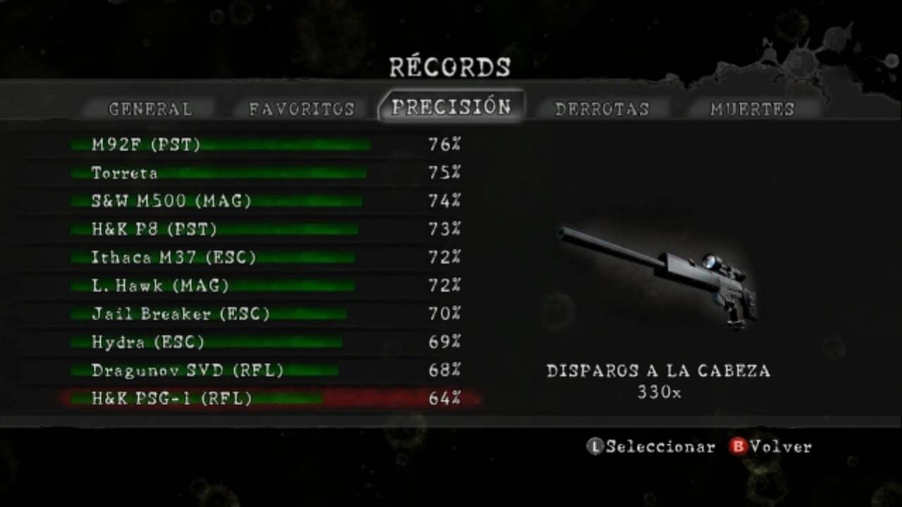 Resident Evil 5 armas emblemas figuras mercenarios extras