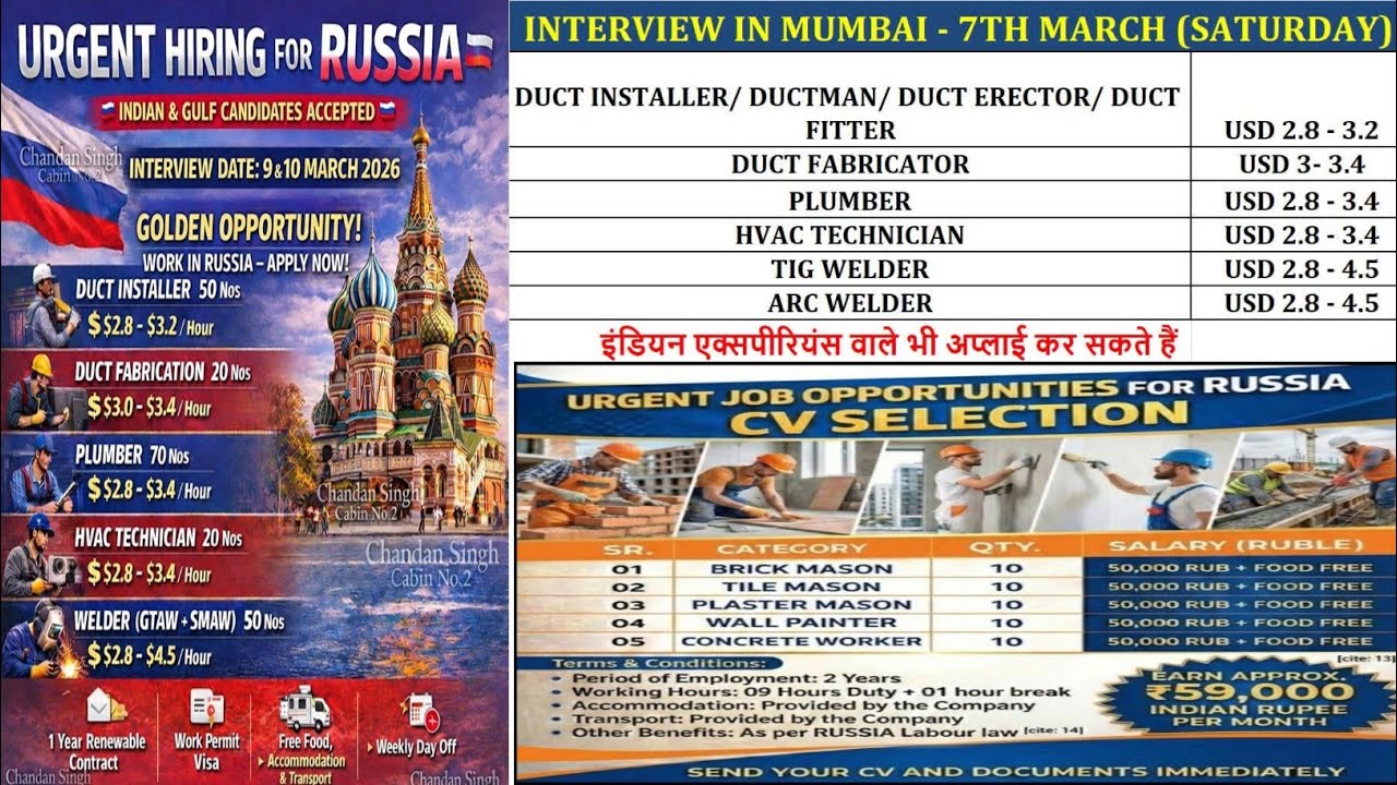 Poland 🇵🇱, Russia 🇷🇺,Romania 🇷🇴, Micronesia 🇫🇲, Caribbean islands vacancy related video @KhanAmethi 