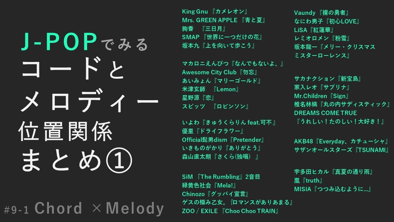 #9-1 作曲に役立つ コードとメロディー位置関係 メジャー編 【 POP音楽理論  】