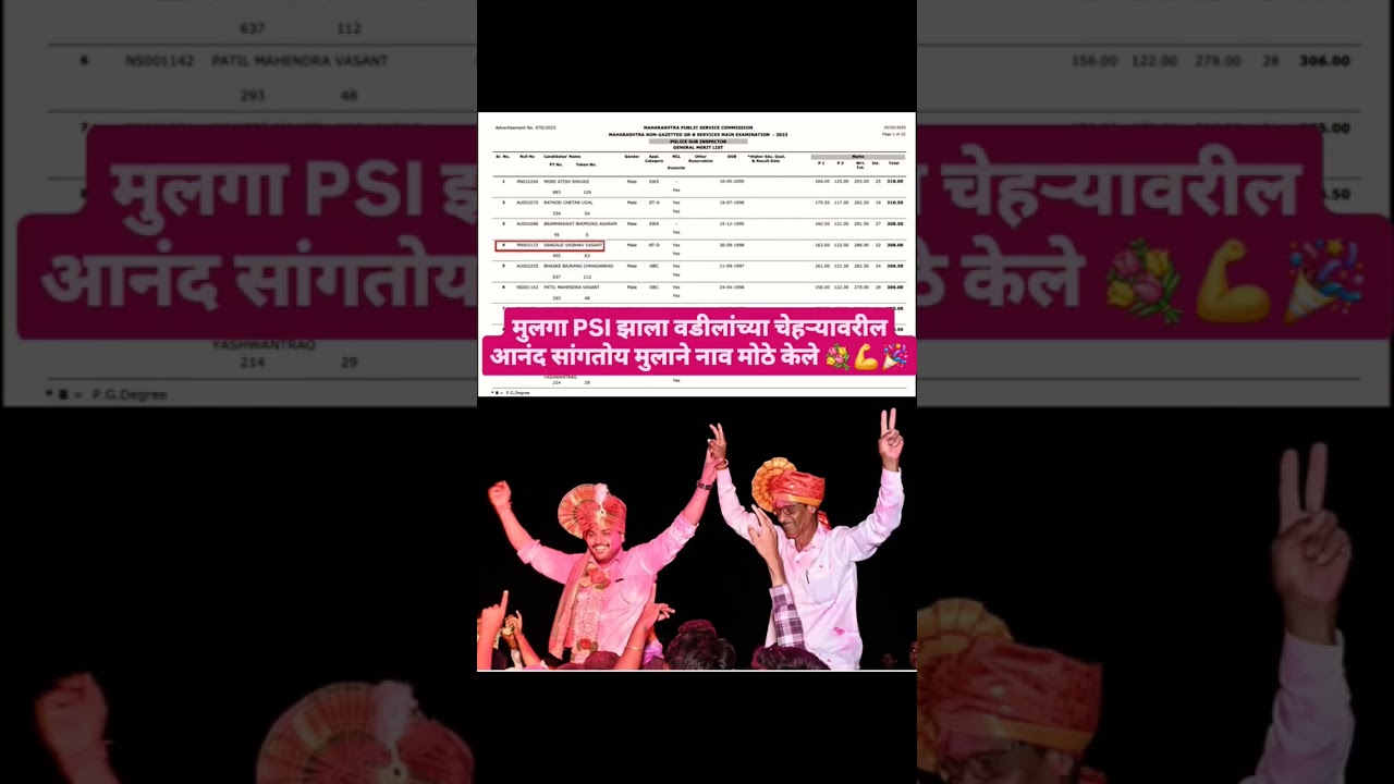अभिनंदन भावा 🥳 | Mpsc | Psi 2025 | पोलीस भरती 2025 |  #psi #mpsc #result #policebharti #पोलीस_भरती