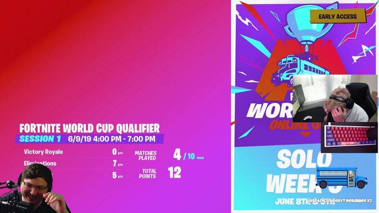 Analyzing Tfue's World Cup Finals - What he did right & wrong