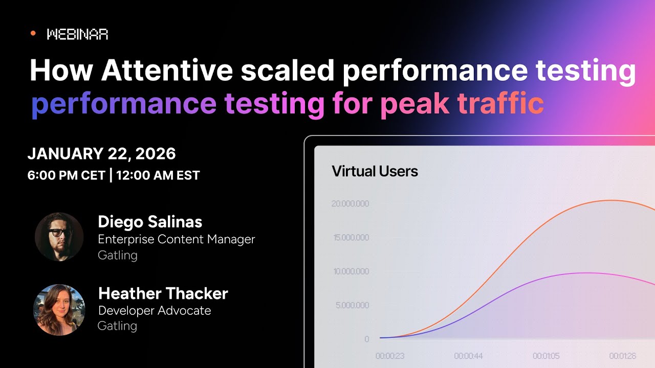 How Attentive scaled performance testing for peak traffic with Gatling