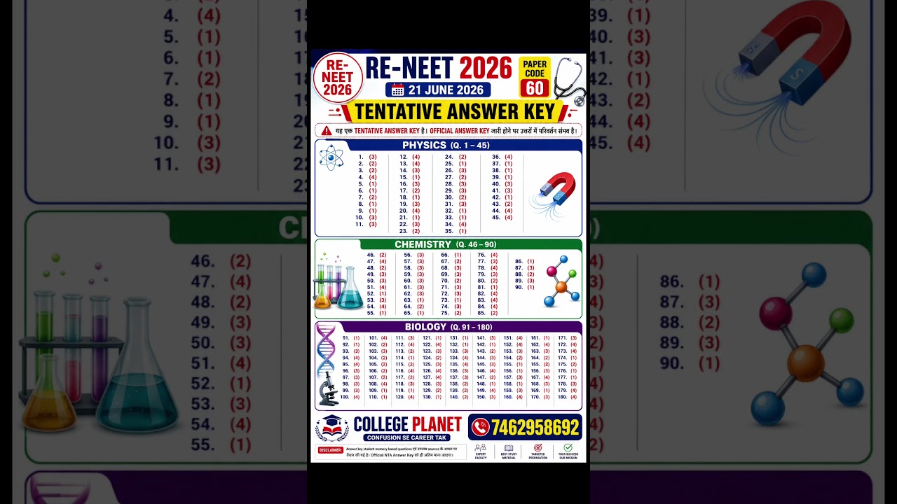 🚨 RE-NEET 2026 Tentative Answer Key | Paper Code 60 | Physics Chemistry Biology Solutions | re-neet