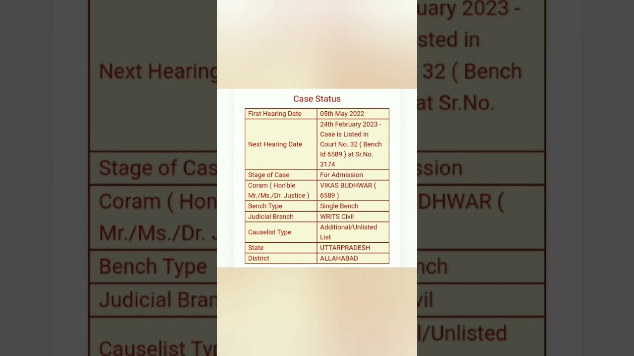 #uptet #uptet_2021 #uptet2022 #uptetlatestnews #uptet2021latestnewstoday #uptet2021commonnumber