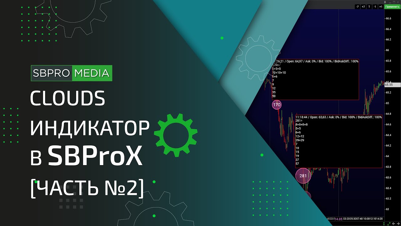 Clouds индикатор в SBProX (Лента сделок прямо на графике) - часть 2