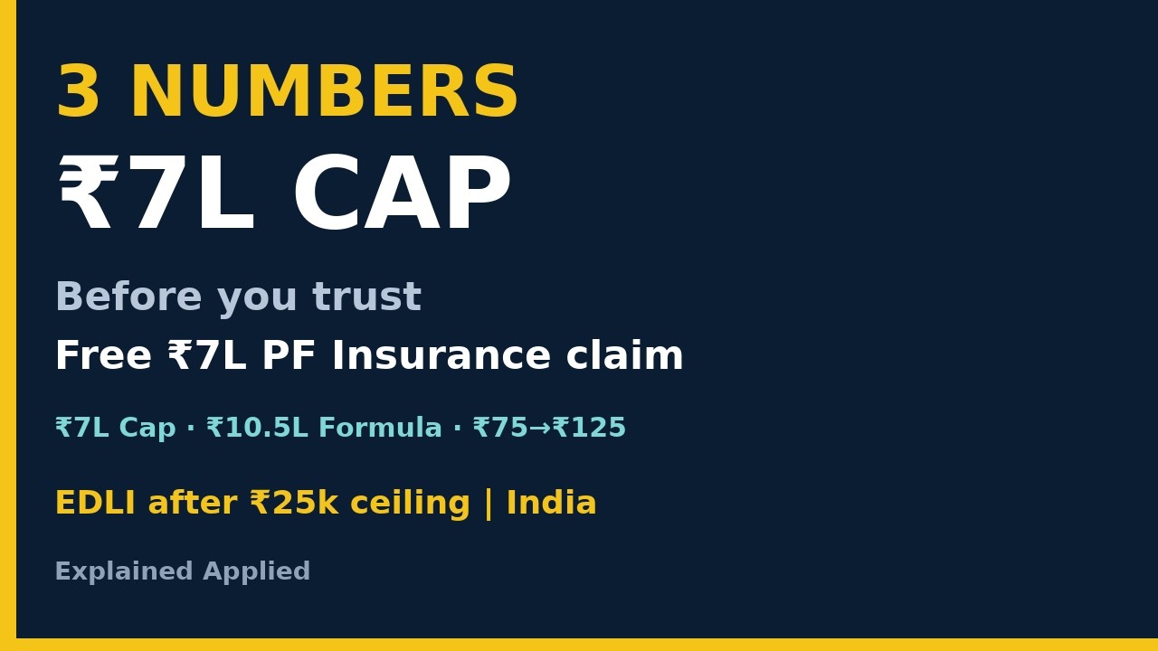 EDLI Checklist After the ₹25k Ceiling: ₹7L Cap, ₹10.5L Formula, ₹75&rarr;₹125 Step (India)