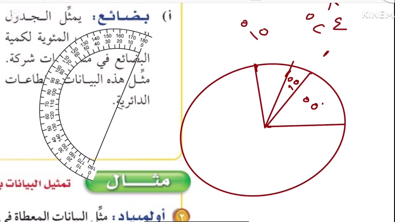 القطاعات الدائرية رياضيات ثاني متوسط الفصل الدراسي الثاني