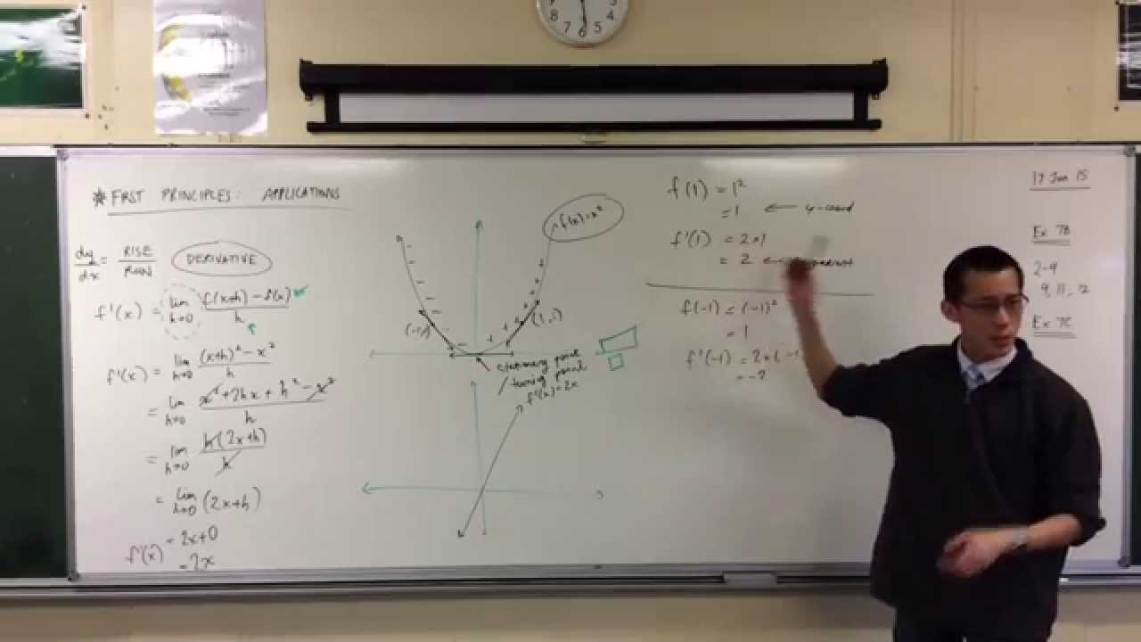 Applying First Principles to x³
