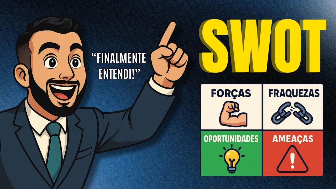 Análise SWOT | O que é | Como Fazer | Exemplo Prático e Fácil
