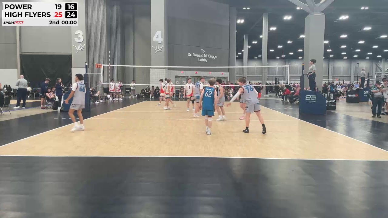 Power 17 vs High Flyers