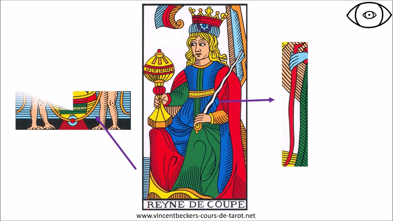Vincent Beckers tarot reyne de coupes