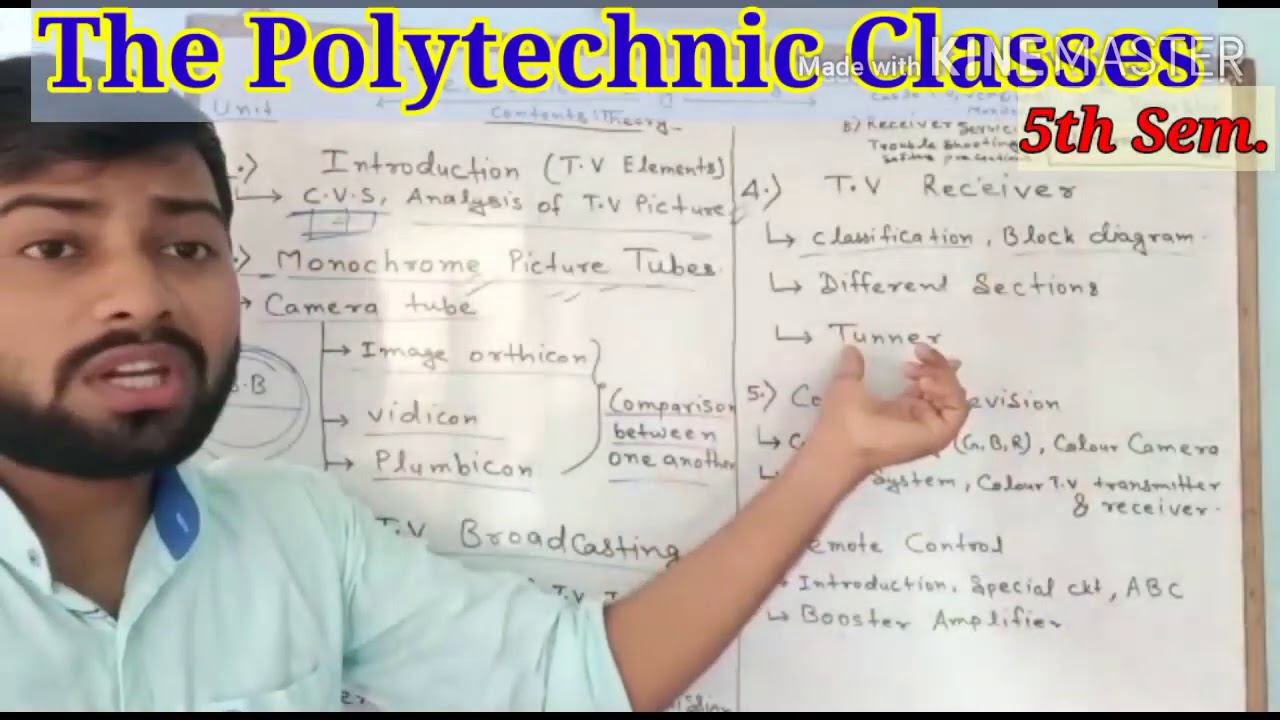 5th Sem.|| Electronics Engg. || Television Engg. ||  Full Syllabus details || By-Abhishek Sir