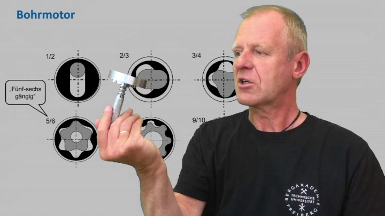 How does a downhole motor work?