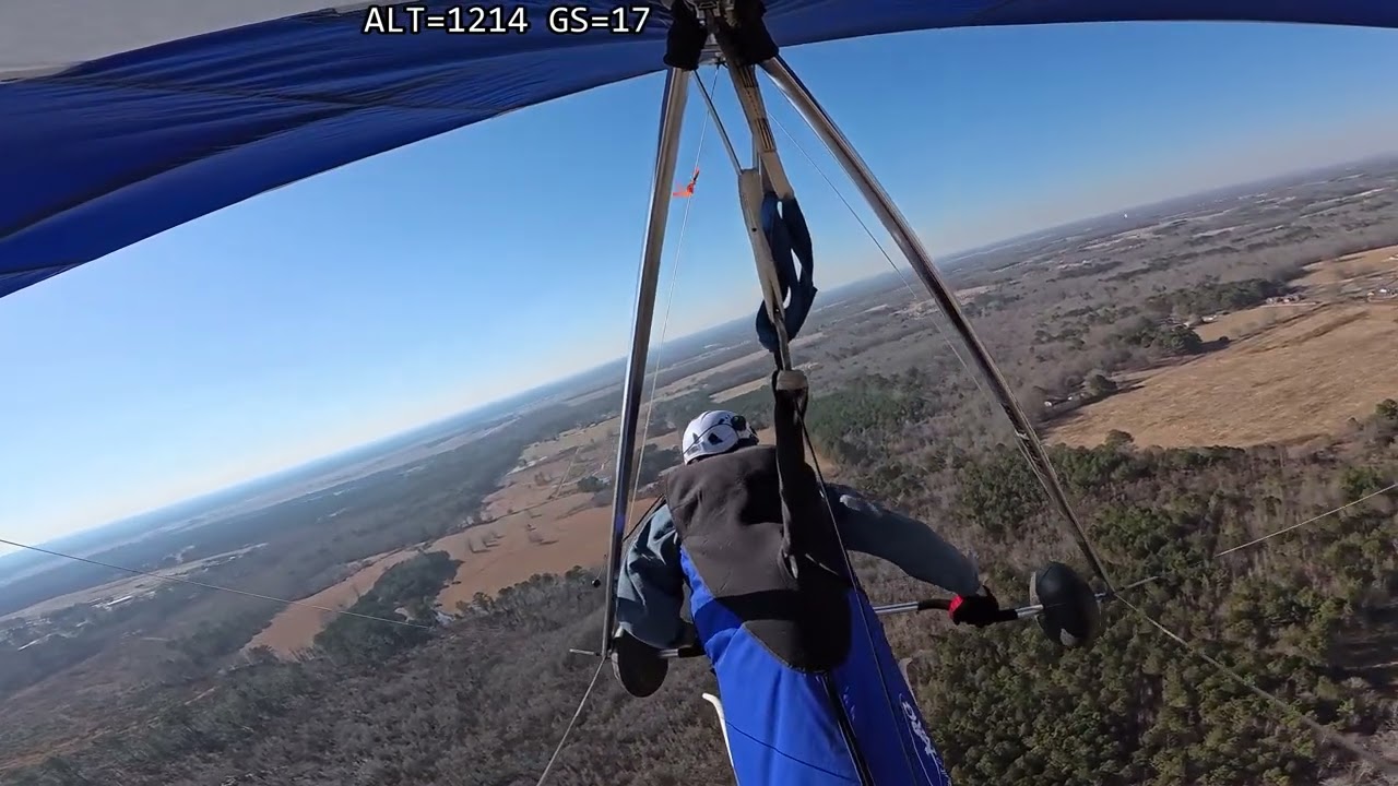 Ultrasport flight Feb 9, 2026