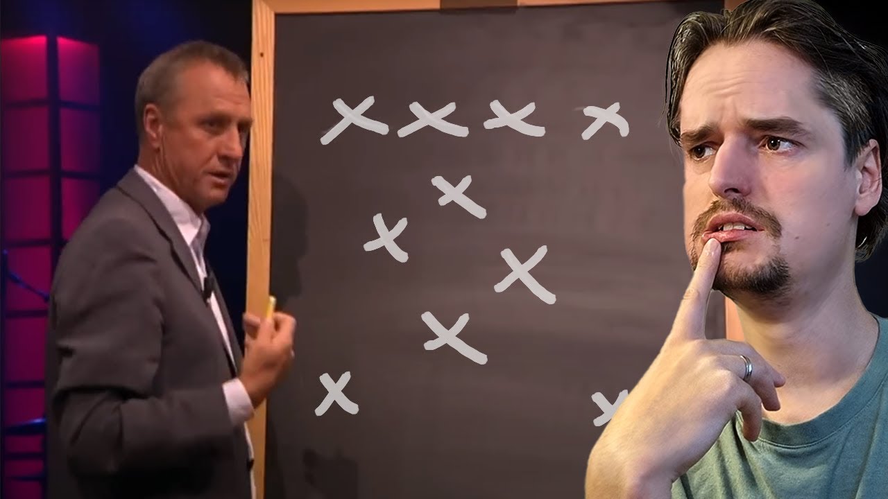 Werken voetbal tactieken in video spelletjes?
