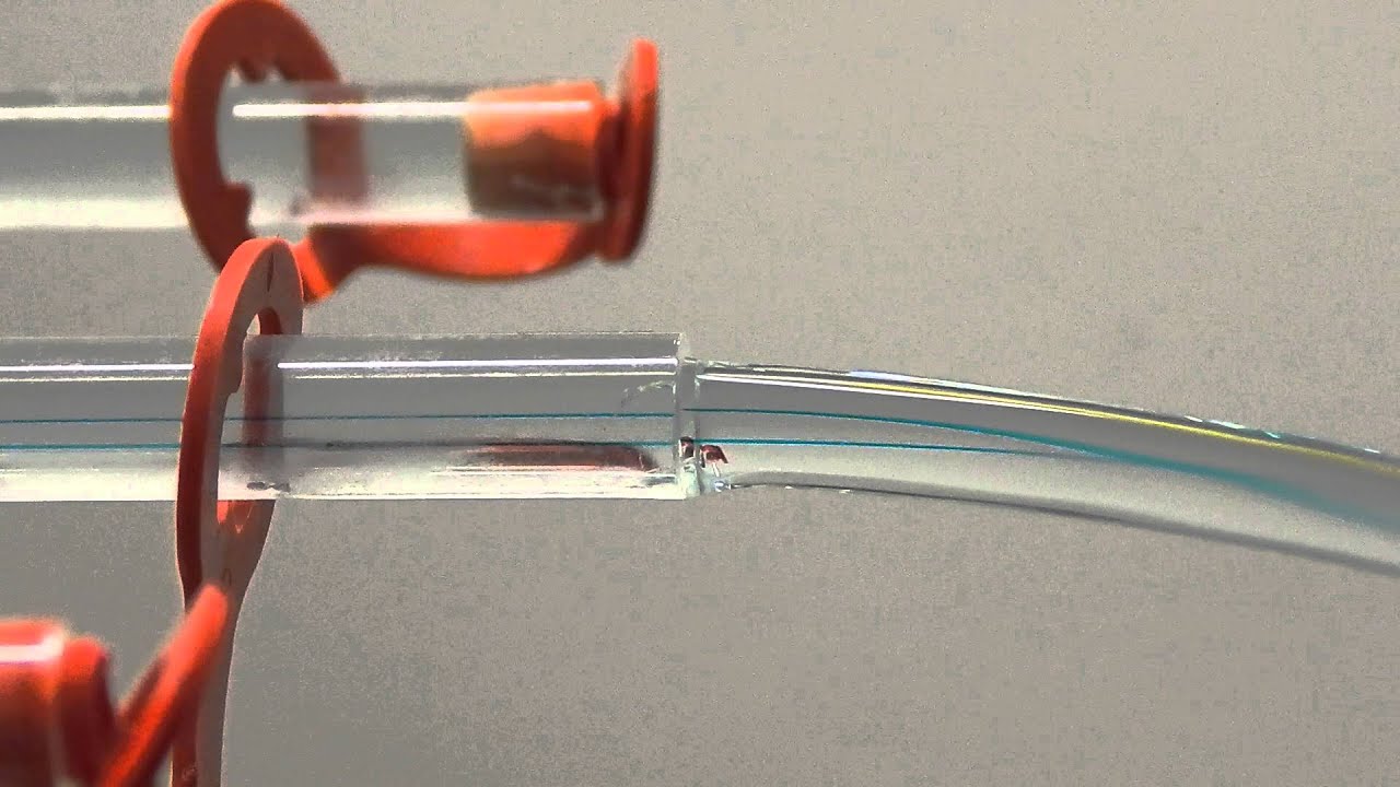Pipe Flow- Transition from Turbulent to Laminar Flow
