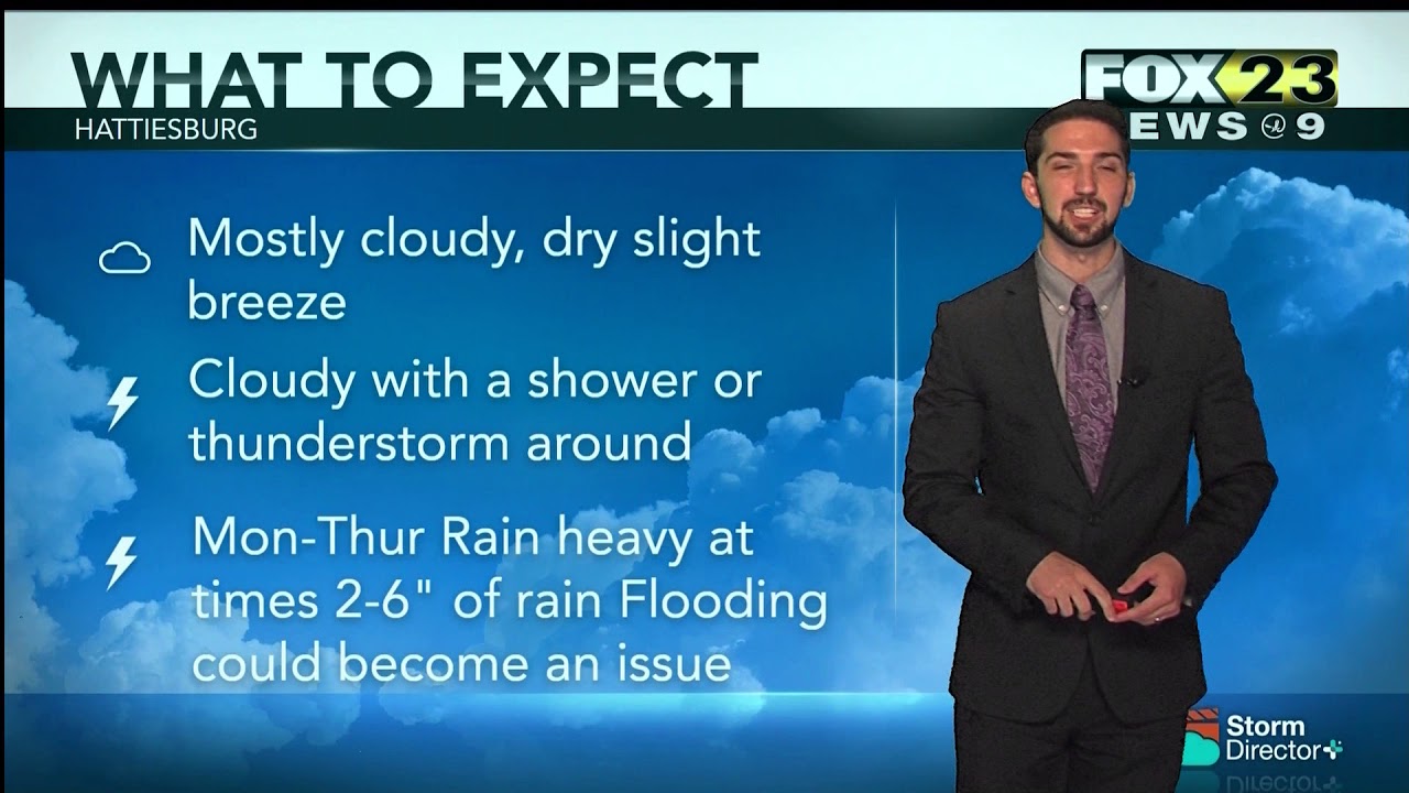 Weather August 25, 2017