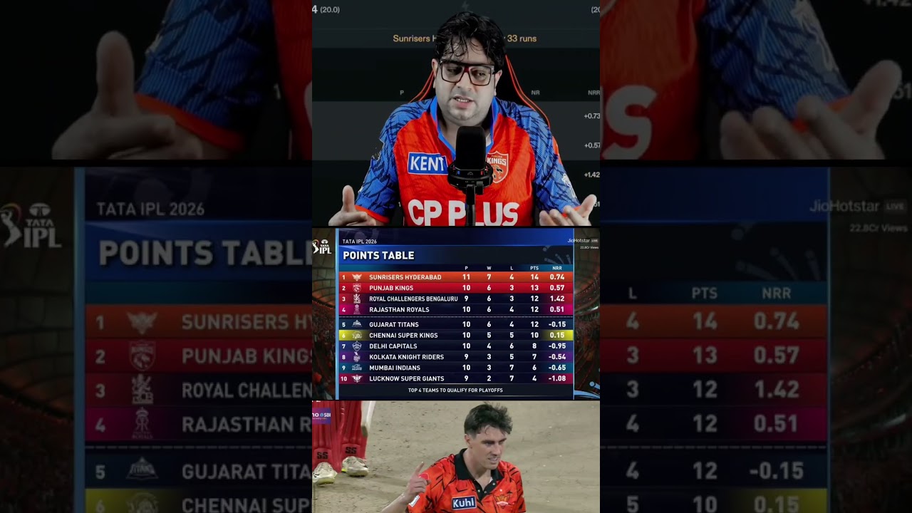 Points table SRH on top 😈#pointstable #srhvspbks #ipl #cricketlover