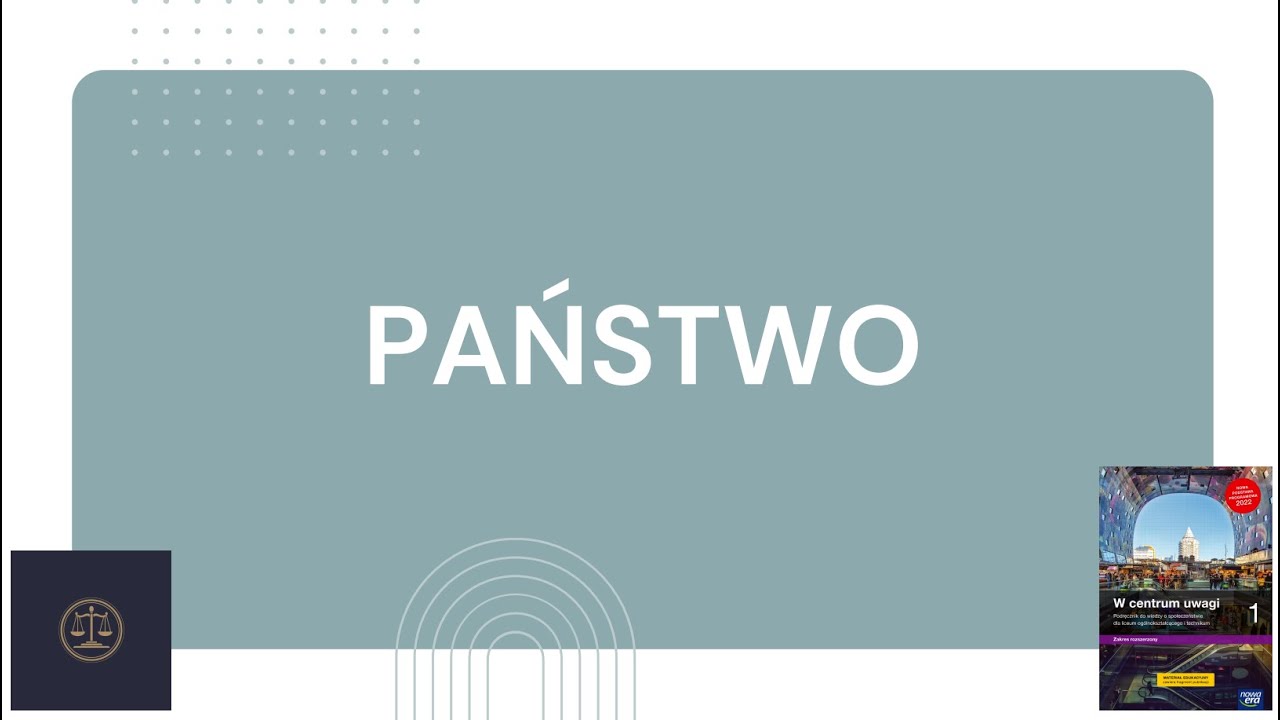 Państwo | WOS | Klasa 1