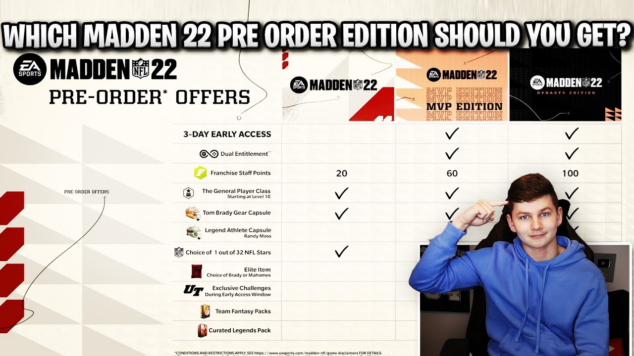WHICH PRE ORDER EDITION OF MADDEN 22 SHOULD YOU GET? WHICH IS WORTH IT? | MADDEN 22 ULTIMATE TEAM