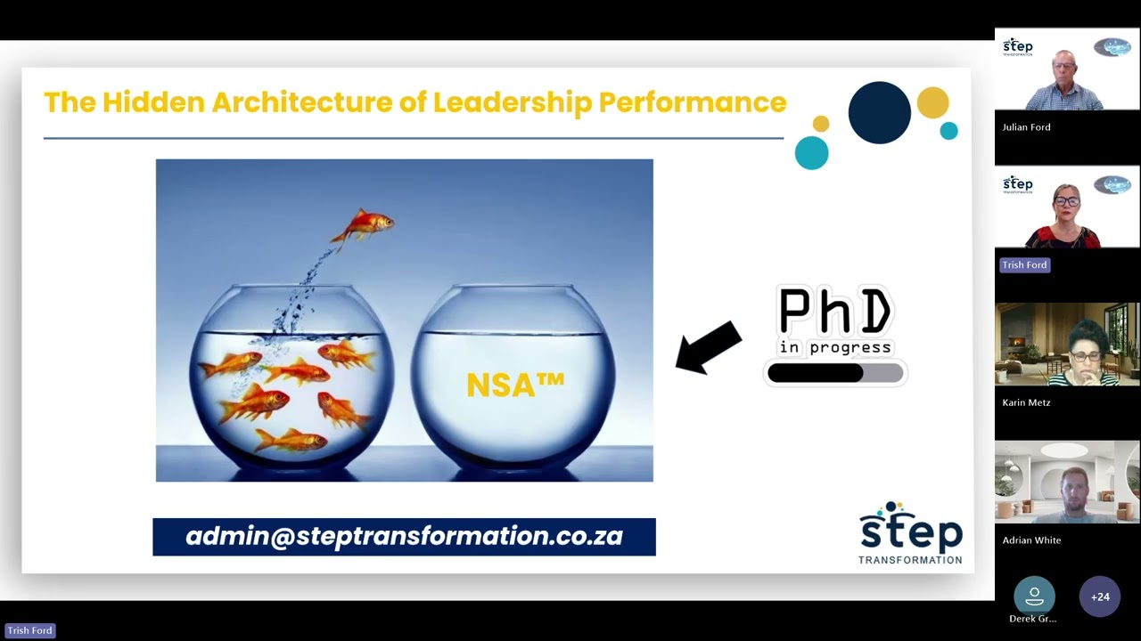 The Hidden Architecture of Leadership Performance