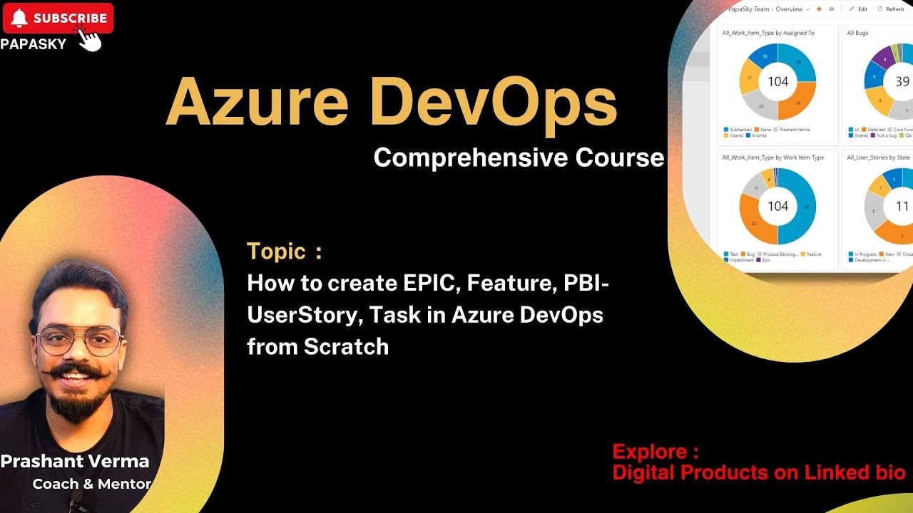 Azure DevOps | How to create  EPIC , Feature , PBI (Userstory) , Task in ADO