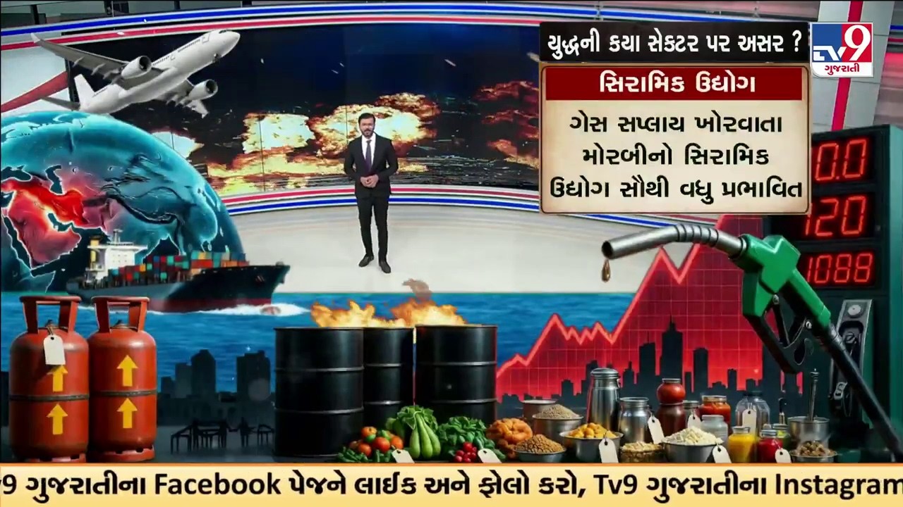 યુધ્ધની કયા સેક્ટર પર કેટલી અસર ? જાણો વિગતે | Morbi | Iran Israel War | TV9Gujarati