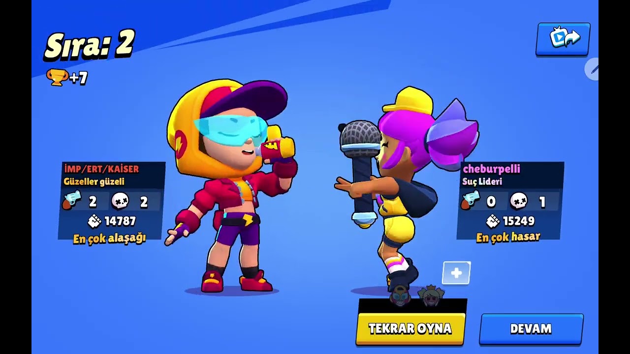 Karakterlerimi kasıyorum 