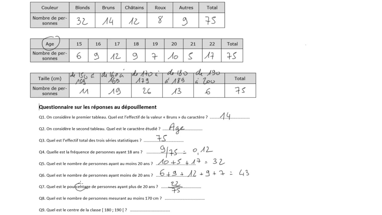 Chapitre 4   Dépouillement et questionnaire