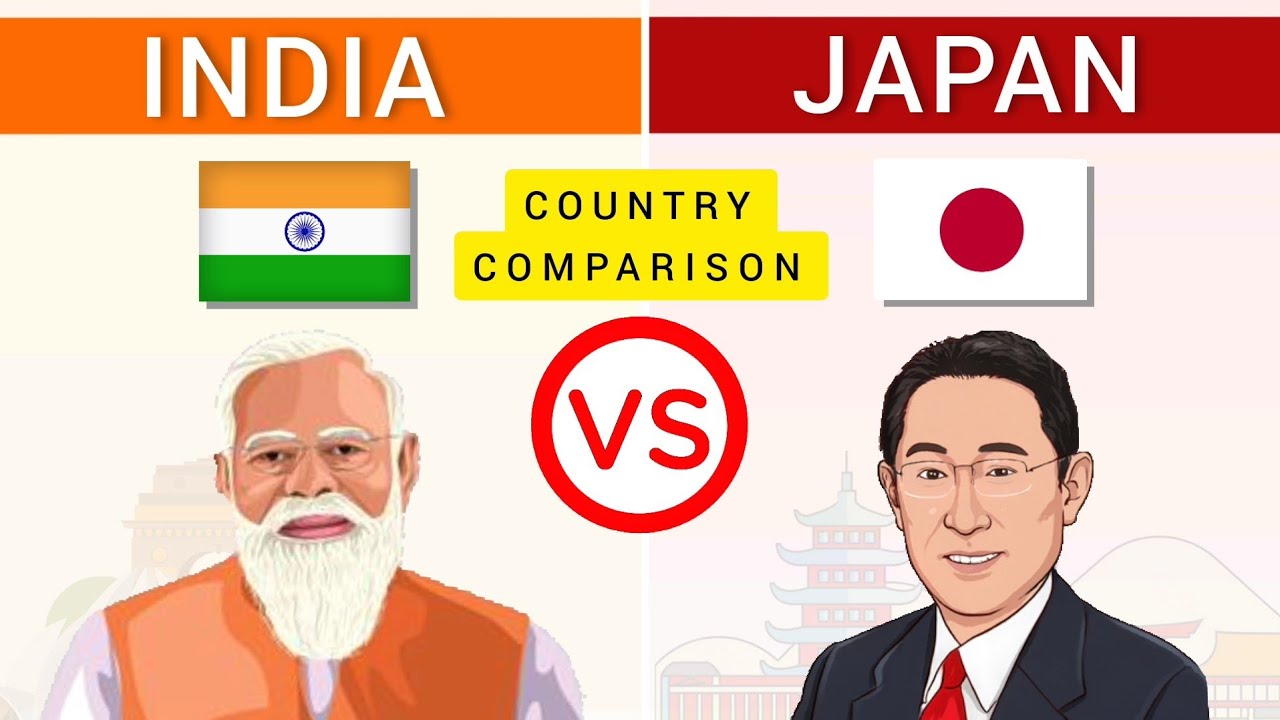 Japan vs India - Country Comparison