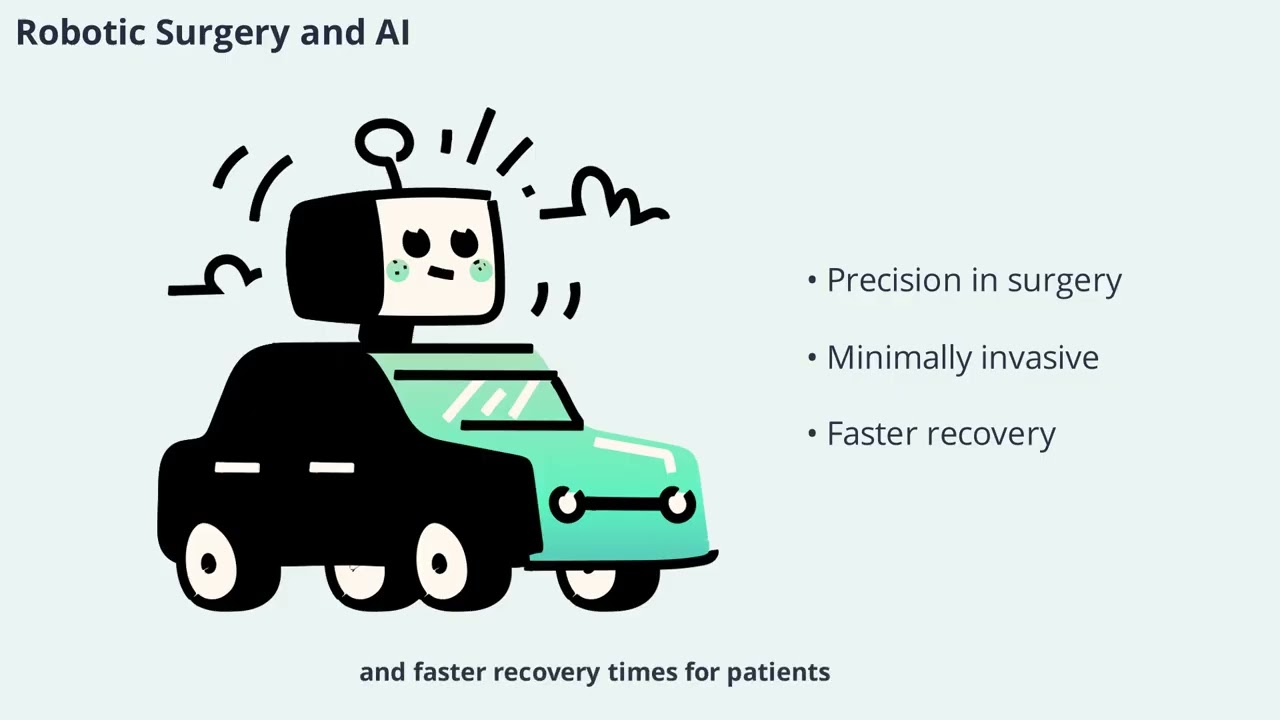 How AI Is Transforming Healthcare:  The Future of Medicine