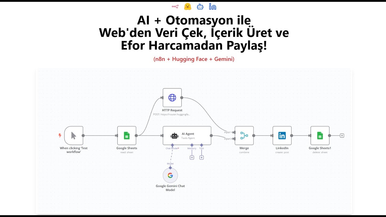 AI + n8n ile Web’den Veri Çek, İçerik Üret ve Eforsuz Paylaş! (n8n + Hugging Face + Gemini)