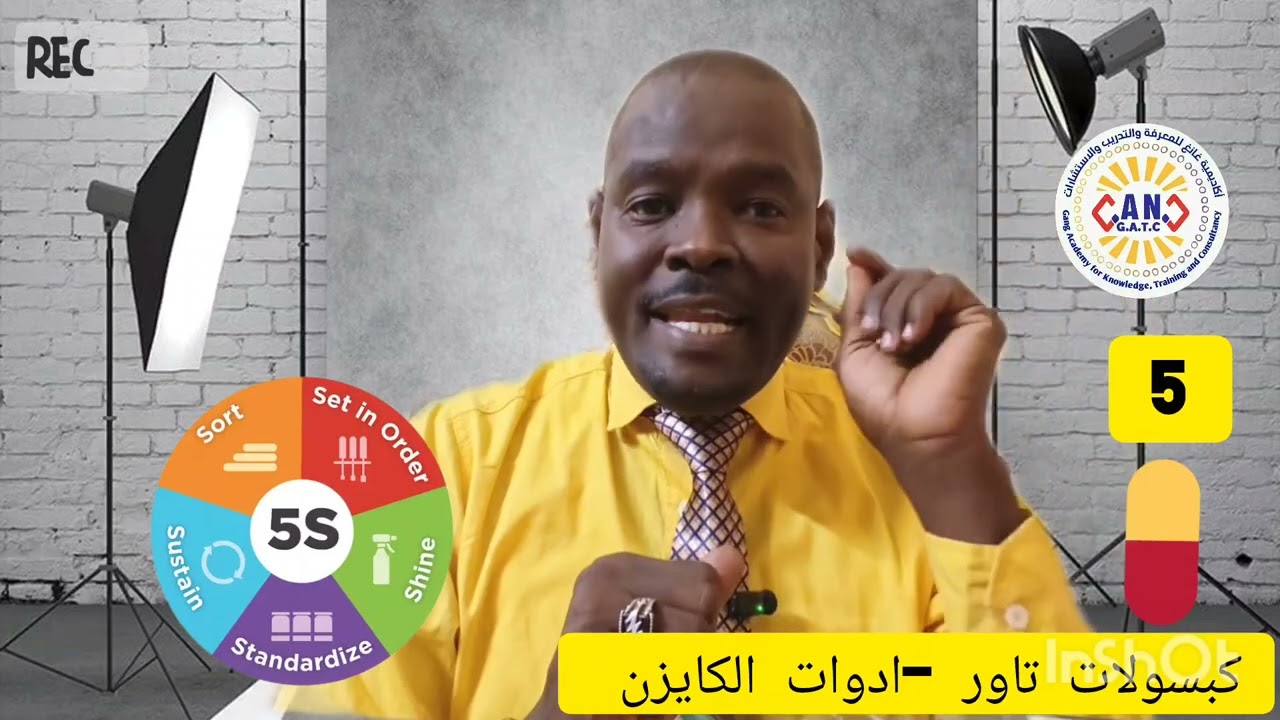 كبسولة تاور ـادوات الكايزن