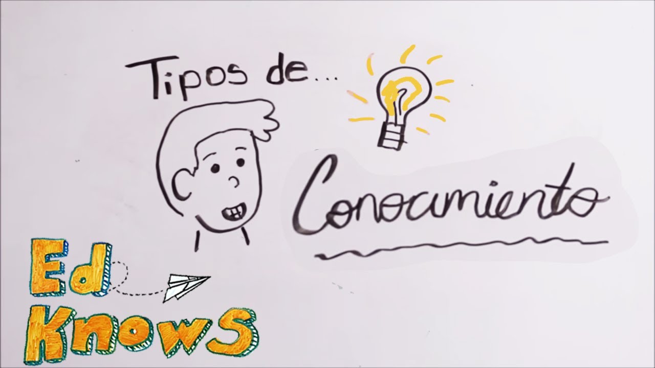 Tipos de conocimiento