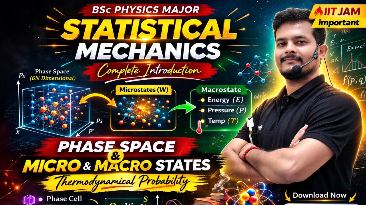 Statistical Mechanics for BSc Physics & IIT JAM | Full Basic Concepts