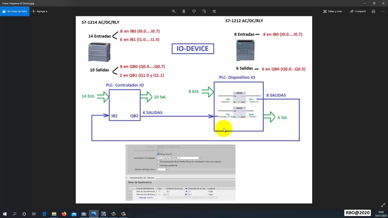 Modo de operación IO-Device entre PLC´S S7-1200