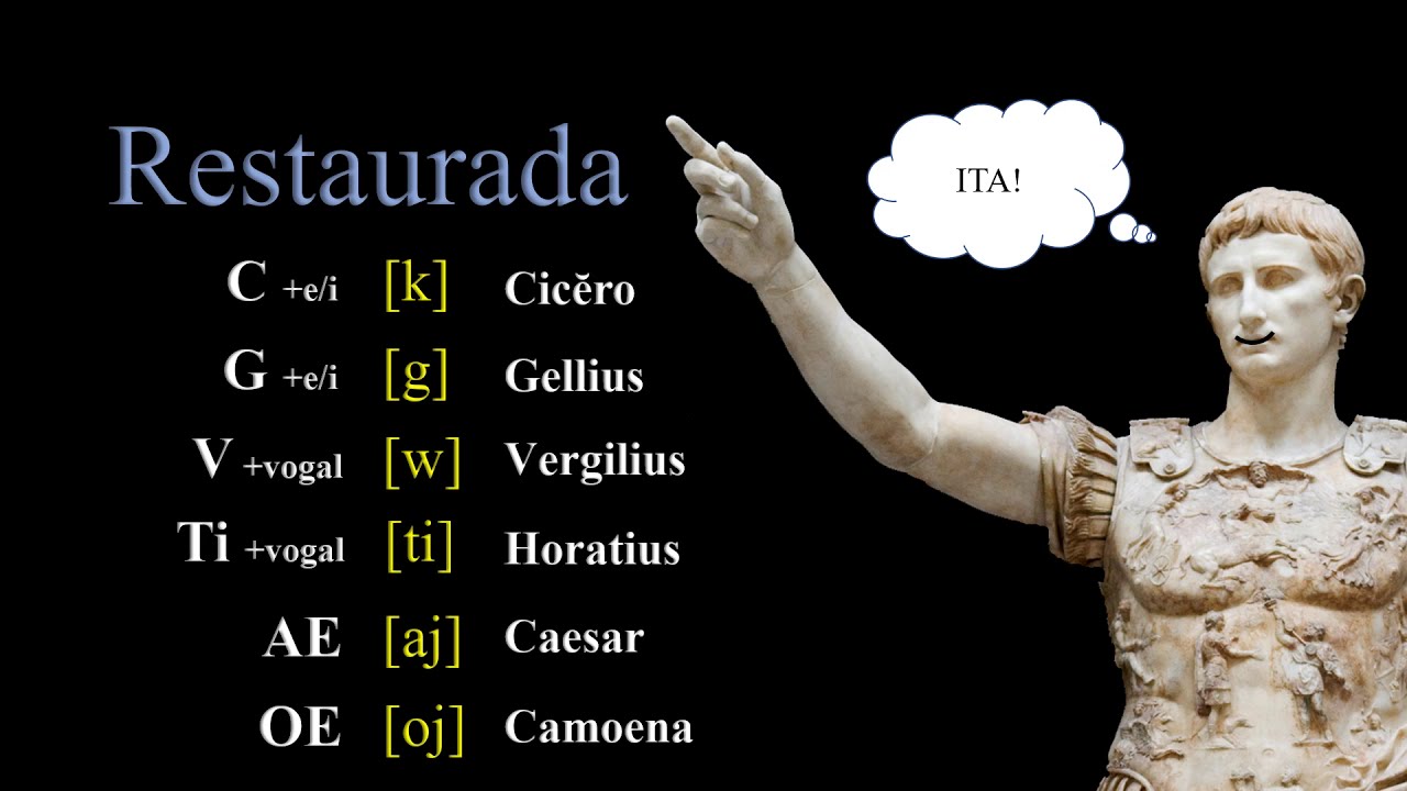 Latim I (aula 2) - As pronúncias do Latim: tradicional, eclesiástica e restaurada.