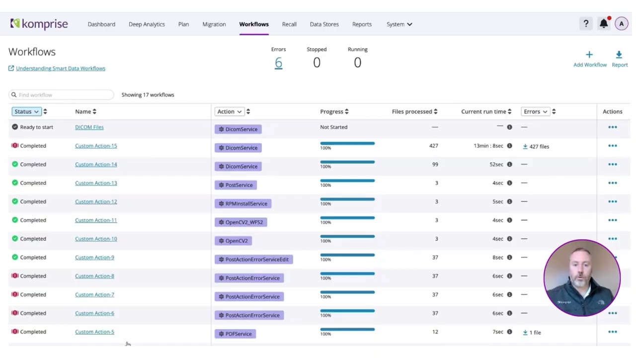 Komprise | KAPPA Data Services Demonstration