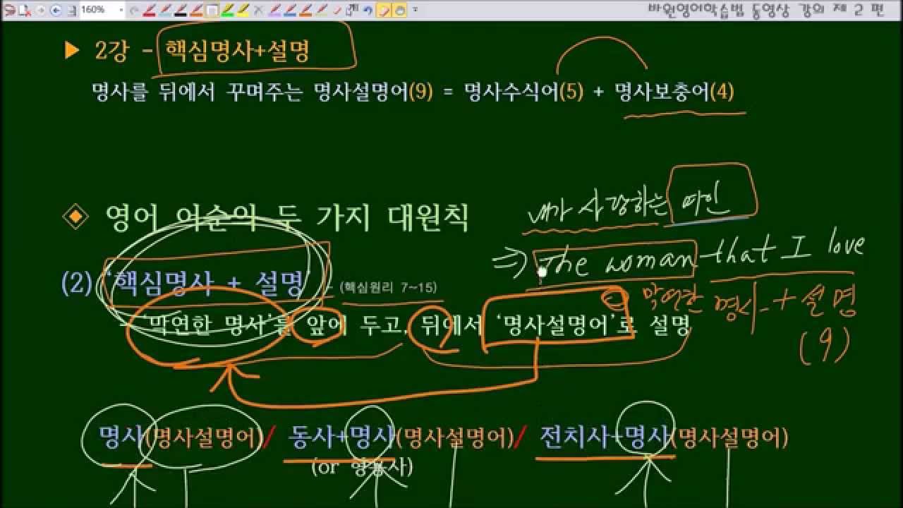 바원영어학습법 동영상 강의 제 2 강(15-2) - 영어 어순 두 가지 대원칙 2 : 핵심명사 + 설명