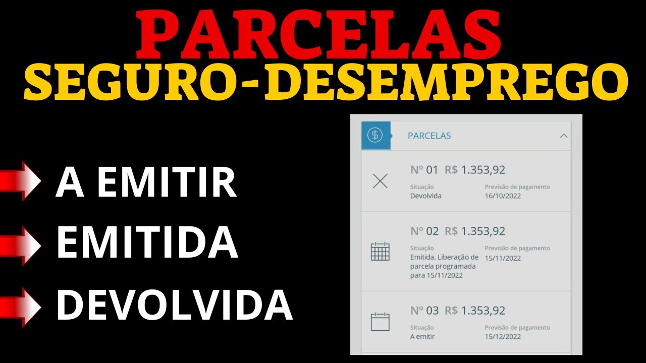 SITUAÇÃO PARCELA 