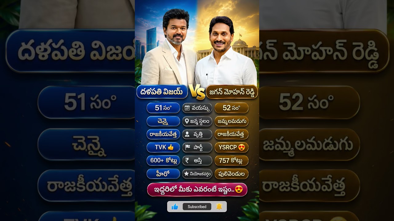 Vijay 💥 Jagan Mohan Reddy #2026 #election #tvk #leader #thalapathyvijay #ysrcp #jaganmohanreddy