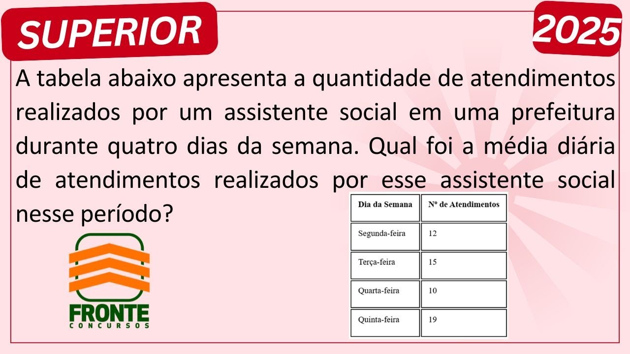 Questão SIMPLES de MÉDIA ARITMÉTICA na Prova da Banca FRONTE